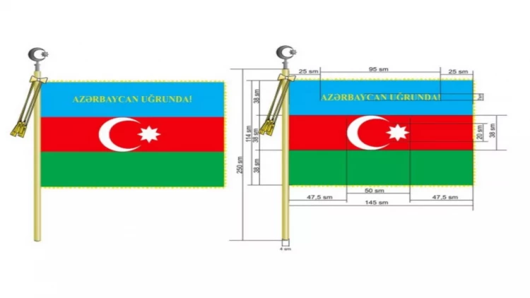 Strateji Obyektlərin Mühafizəsi Dövlət Agentliyinin Döyüş Bayrağı haqqında Əsasnamə və Döyüş Bayrağının təsviri təsdiqləndi - FOTO