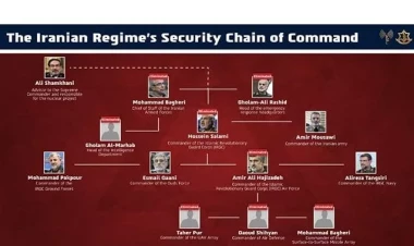 İranın öldürülən komandirlərinin sayı açıqlandı