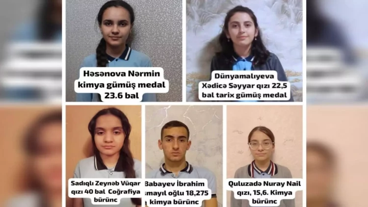 Bu kənd məktəbi olimpiadada bu il də rekord nəticə göstərdi