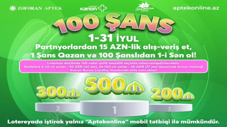Kanon Bonus Loyallıq Proqramından Möhtəşəm 