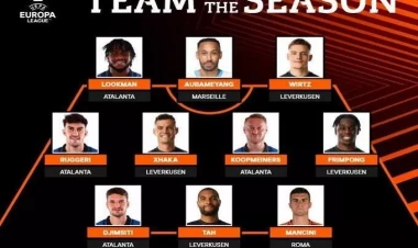 Avropa Liqasının simvolik komandası