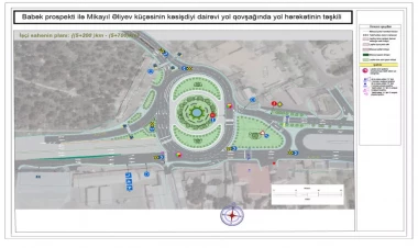 Tıxac dərdinə 7 çarə - RƏSMİ