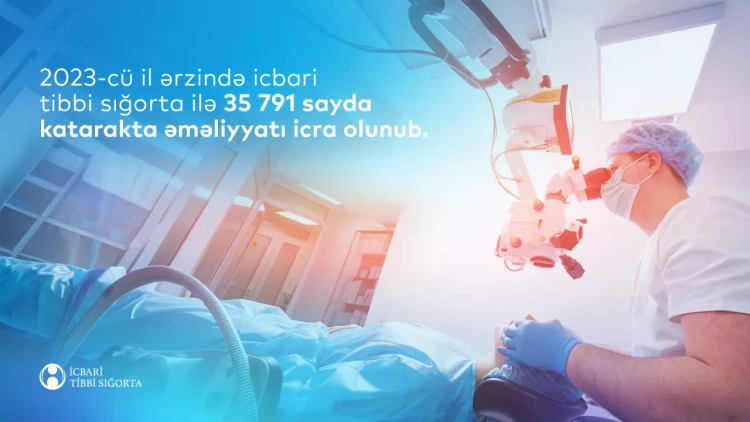 Katarakta əməliyyatı zamanı Amerika istehsalı olan linzalar icbari tibbi sığorta ilə qarşılanır