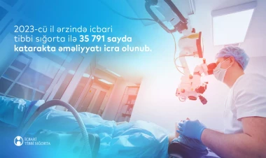 Katarakta əməliyyatı zamanı Amerika istehsalı olan linzalar icbari tibbi sığorta ilə qarşılanır