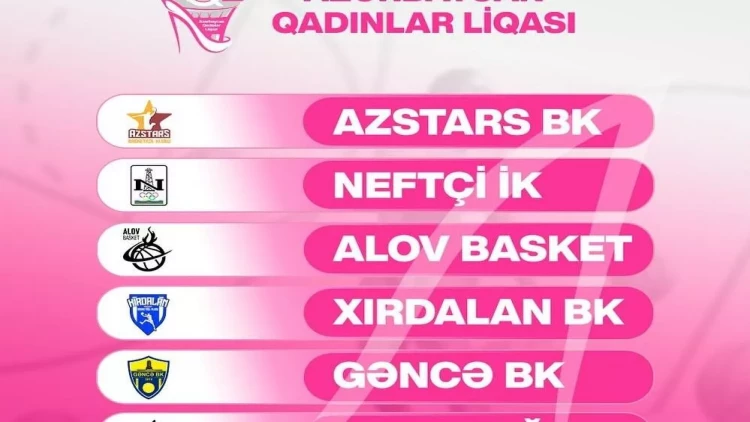 Qadınların basketbol çempionatı start götürəcək - İLK DƏFƏ