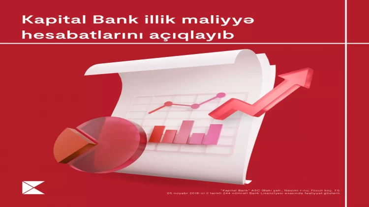 Kapital Bank 2023-cü ilin nəticələrini elan edib