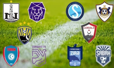 Azərbaycanda maaşları artıran və azaldan klublar - MƏBLƏĞLƏR