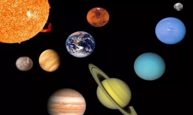 Daha 7 planet kəşf olundu