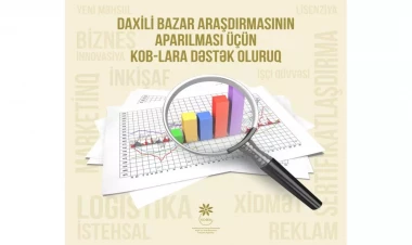 Bazar araşdırmasının aparılmasına dəstək üçün sahibkarlar KOBİA-ya müraciət edə bilərlər