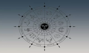 Günün qoroskopu: İşdə diqqətinizi toplamağınız vacibdir