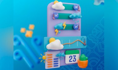 23 mart Ümumdünya Meteorologiya Günüdür